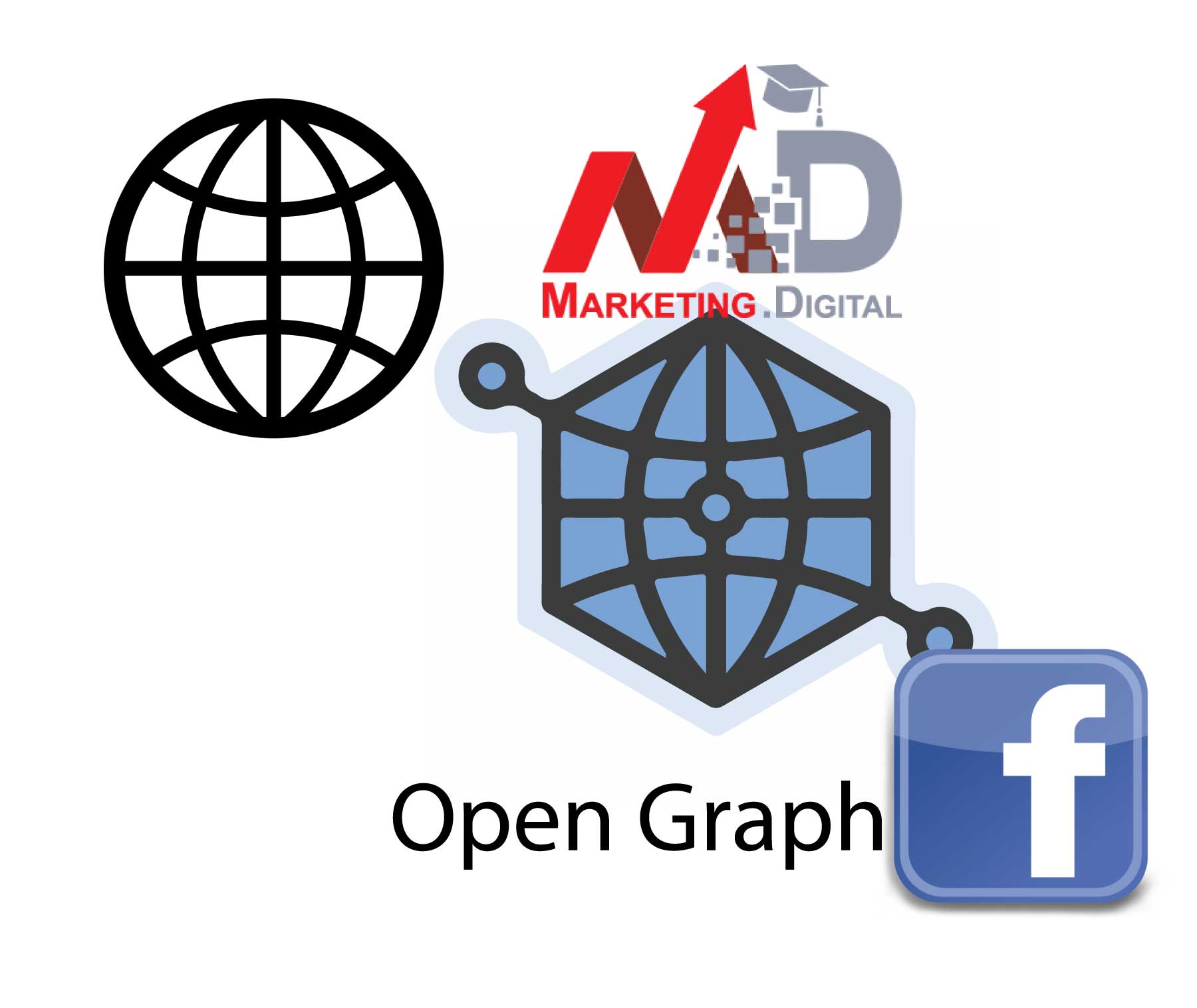 open graph facebook