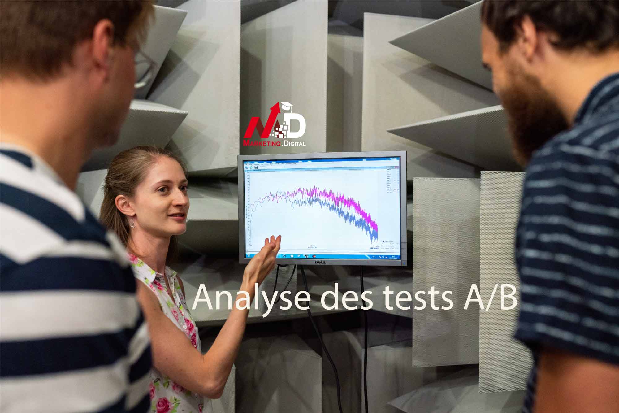 analyse tests a/b